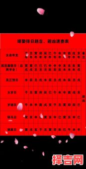 2025年订婚择日黄历查询 老黄历一月订婚吉日吉凶详解-第1张图片