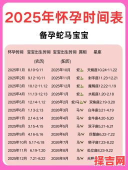 2025马年出生吉日查询 2025马年几月出生最佳-第1张图片