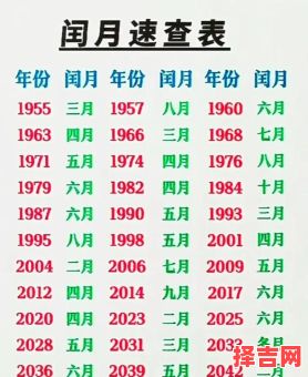 2025年闰月是哪一个月 2025年有闰月吗闰几月-第1张图片