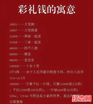 妇女节红包金额多少合适-第1张图片