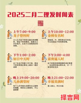 2025年理发吉日查看表 2025年2月理发最佳日期-第1张图片