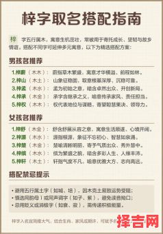 男名大气用字梓字起名禁忌-第1张图片 男名大气用字梓字起名禁忌-第1张图片