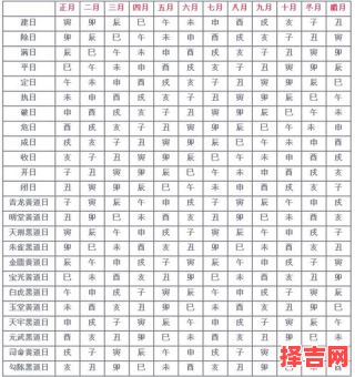 2020年10月黄道吉日查询-第1张图片