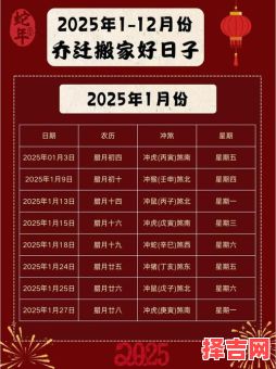 属猪2025年结婚最佳吉日老黄历 属猪2025年结婚上等吉日-第1张图片 属猪2025年结婚最佳吉日老黄历 属猪2025年结婚上等吉日-第1张图片