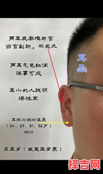 面相耳朵大小与命运关联-第1张图片