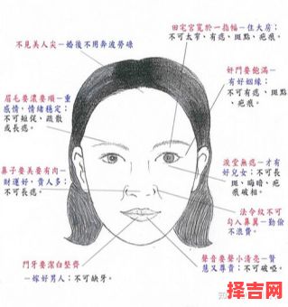 面相图详解28岁女性面相解析图-第1张图片