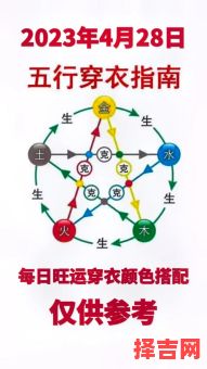 今日五行穿衣每日分享更新-第1张图片 今日五行穿衣每日分享更新-第1张图片