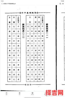 八字测贵人何时出现，免费算命中贵人-第1张图片
