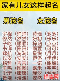 女孩取名全收录-第1张图片