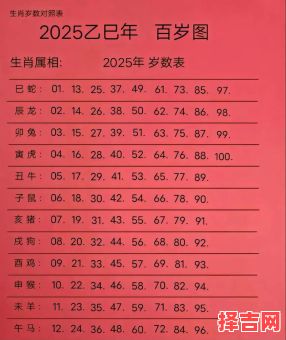 属蛇2025年多大岁数了 属蛇的2025年几岁-第1张图片