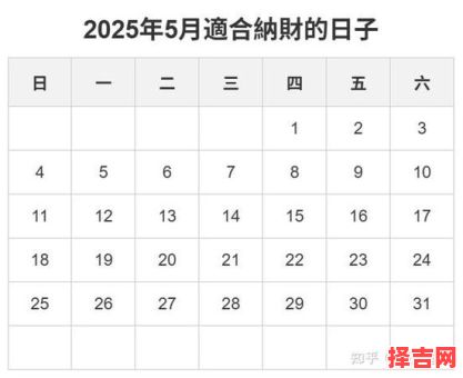 5月求财吉日一览 2025年求财吉日总览-第1张图片