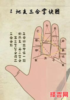 民间手相技巧,民间应验手相要诀-第1张图片 民间手相技巧,民间应验手相要诀-第1张图片
