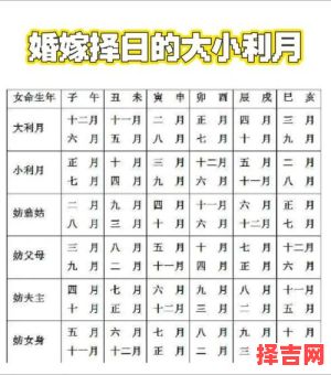 2025年农历五月吉日挑选 2025年五月良辰吉日一览表-第1张图片