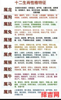 88年属龙车牌吉利数字和属猪车牌吉利数字-第1张图片 88年属龙车牌吉利数字和属猪车牌吉利数字-第1张图片