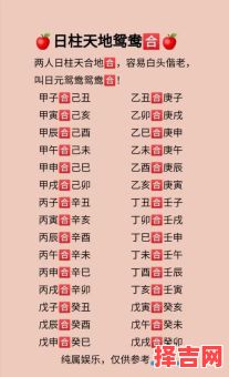 乙酉日庚辰时合化成功条件与庚辰日柱大贵八字解析-第1张图片