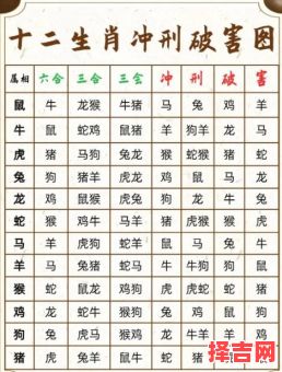 男羊女牛是否相冲属牛和属羊是否相冲-第1张图片