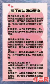 狮子座与哪些星座关系最佳和适合的友情星座-第1张图片 狮子座与哪些星座关系最佳和适合的友情星座-第1张图片