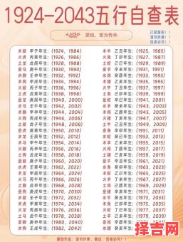 起名的数学五行，起名数字五行属性-第1张图片