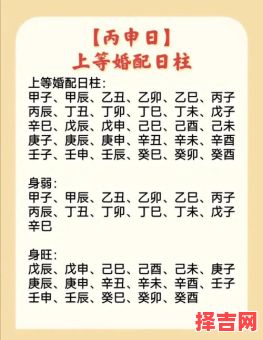 四柱姻缘命理详析四柱婚配要诀-第1张图片