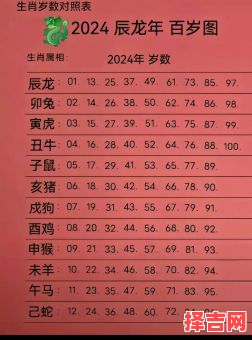 2021是什么生肖年 21是什么生肖编号-第1张图片