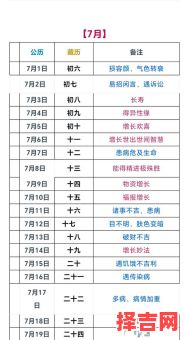 2025年理发黄道吉日 2025年剃头的吉日-第1张图片