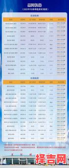 2025年适合坐飞机日子 2025年适宜乘机吗-第1张图片 2025年适合坐飞机日子 2025年适宜乘机吗-第1张图片