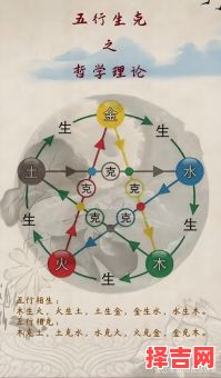古剑三五行生克六,剑侠五行互生互克-第1张图片 古剑三五行生克六,剑侠五行互生互克-第1张图片