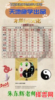 测手机吉凶最准确的方法与号码运势判断-第1张图片