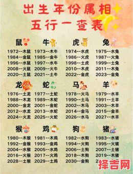 1926年属什么生肖 1926年属什么五行-第1张图片 1926年属什么生肖 1926年属什么五行-第1张图片