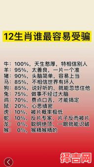 一无所获指什么生肖 一无所获的生肖解析-第1张图片