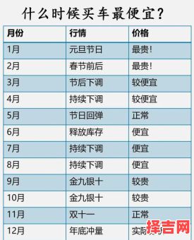 属牛2025年购车吉日 属牛2025年适合购车吗-第1张图片