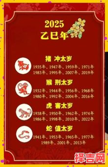 生肖猪2025年购车吉日老黄历 属猪2025年适宜购房吗-第1张图片 生肖猪2025年购车吉日老黄历 属猪2025年适宜购房吗-第1张图片