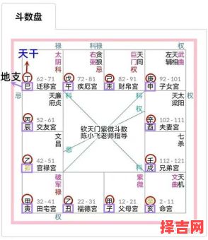 2025年10月10日出生女命紫微斗数命盘 二零二五年八月 小十九紫薇八字测算-第1张图片 2025年10月10日出生女命紫微斗数命盘 二零二五年八月 小十九紫薇八字测算-第1张图片