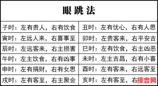 右脚跳什么征兆吉凶,右眼跳了三天了吉凶-第1张图片 右脚跳什么征兆吉凶,右眼跳了三天了吉凶-第1张图片