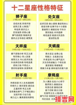 星座日期划分-第1张图片 星座日期划分-第1张图片