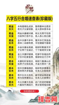 北京八字姻缘 八字姻缘60分-第1张图片