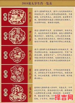 2025年1988年生龙人运势 1988年属龙人2024年运程-第1张图片