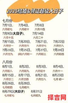 2025年装修吉日查询 2025年拆墙良辰选择-第1张图片