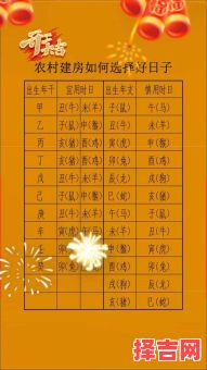 2025年打井吉日一览表 打井吉日要诀-第1张图片 2025年打井吉日一览表 打井吉日要诀-第1张图片