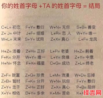 名字姻缘配对 姓名匹配及夫妻缘分-第1张图片