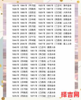 2021年属什么生肖-第1张图片 2021年属什么生肖-第1张图片