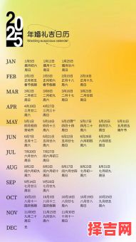 二零二五年农历五月结婚吉日查询与婚期安排表-第1张图片