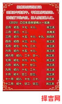 2025年看病吉利日子查询 2025年何时适宜看病-第1张图片
