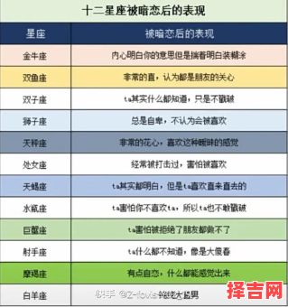 12月17日哪个星座 天秤座与哪个星座最配-第1张图片