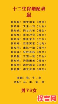 属鼠2025年订婚吉日查询 2025年5月属鼠订婚吉日列表-第1张图片