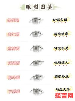 眼睛形状分类图解全集面相眼型种类详解大全-第1张图片 眼睛形状分类图解全集面相眼型种类详解大全-第1张图片