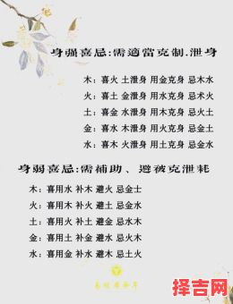 生辰八字命格对照表生辰八字喜用神对照表-第1张图片