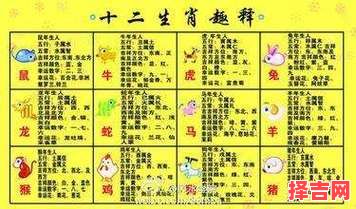 大兴土木为哪生肖-第1张图片