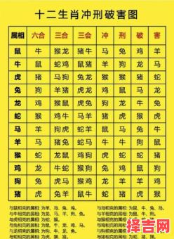 人无远虑打一生肖 人无远虑对应生肖是什么-第1张图片