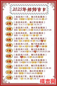 2025年5月求婚吉日查询 2025年求婚最佳日子推荐-第1张图片